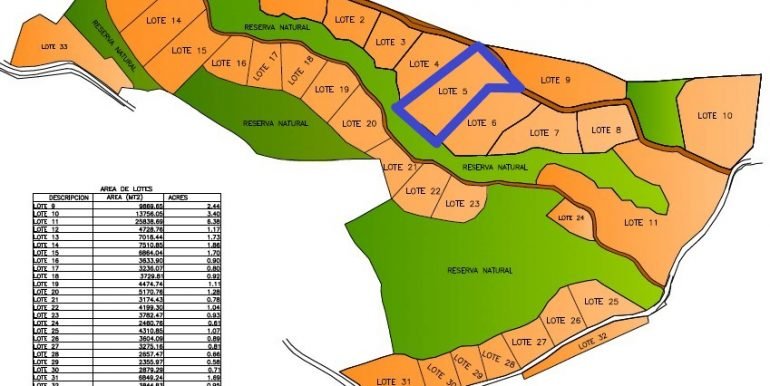 Plan