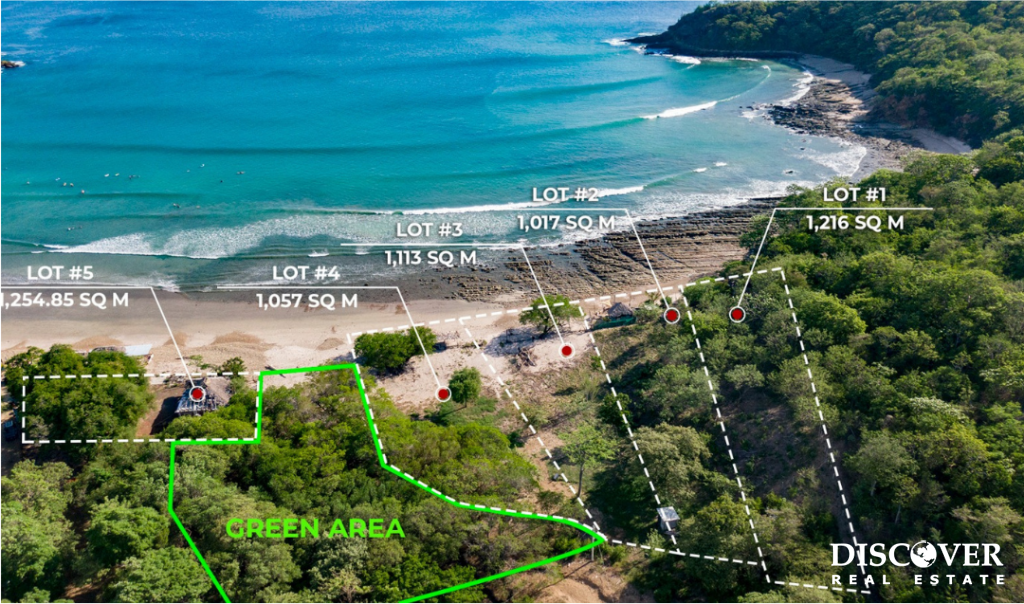 Beachfront Land