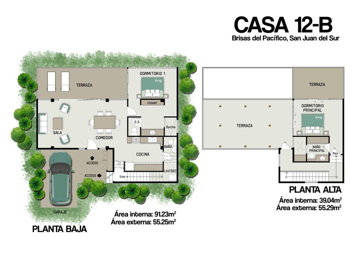 why invest by finding nicaragua Real Estate Listings