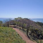 Lot 27 Los Suenos, El Encanto del Sur